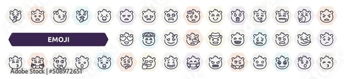 emoji outline icons set. thin line icons such as shushing emoji, bored emoji, surprised in love grinning kissing with smiling eyes stupid thinking suspect icon.