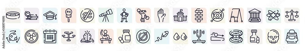 Fototapeta premium science outline icons set. thin line icons such as petri dish, graduation hat, astronomy, high school, flipchart, hazardous, outdoor table, medicines, acceleration icon.