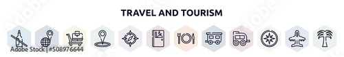 travel and tourism outline icons set. thin line icons such as no drink, geolocated place, null, place point, round compass, prayer room, plate, knife and fork, house trailer, compass with cardinal
