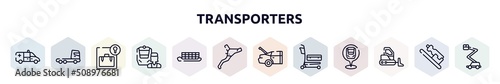 transporters outline icons set. thin line icons such as ambulance side view, truck cabin side view, left luggage, train operator, container ship side view, brakes, trunk open, airport cart,