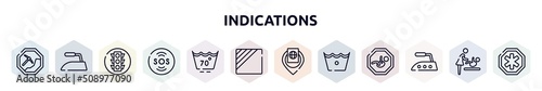 indications outline icons set. thin line icons such as mining work zone, iron low, round traffic, sos warning, null, dry in shade, inmigration check point, cold wash, iron high temperature
