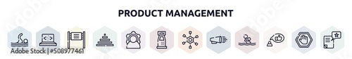 product management outline icons set. thin line icons such as swim, clean code, road banner, null, power, atm hine, project scheme, product promotion, recommendation icon.