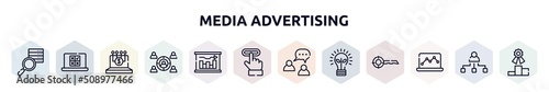 media advertising outline icons set. thin line icons such as data searching, online voting, digital finance, employing, graphical report, subscription, buzz, ecological lightbulb, graph notebook,