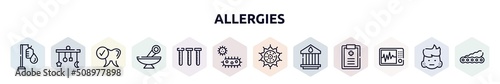 allergies outline icons set. thin line icons such as intravenous, crib mobile, healthy tooth, alternative medicine, blood sample, bacterium, pollen, blood bank, icu icon.