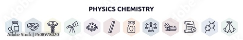 physics chemistry outline icons set. thin line icons such as medicines, drugs, caduceus, astronomy, black hole, slash, medication, libra, failed icon.