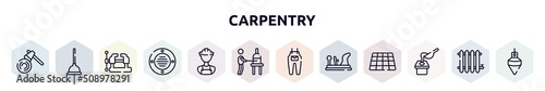 carpentry outline icons set. thin line icons such as woodcutter, plunger, vice, extractor, construction worker, glassblowing, jumpsuit, wood plane, crucible icon.