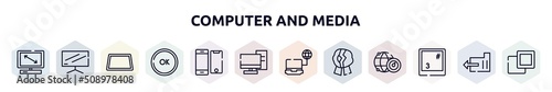 computer and media outline icons set. thin line icons such as all screens sizes, flatscreen tv, null, ok button, screens modern variety, server from client, computer connected to internet, wax seal