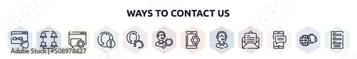 ways to contact us outline icons set. thin line icons such as links, desk organization, online help, end user problem, null, looking for a solution, smarphone tings, operator avatar, sms message,