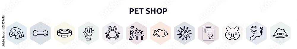 pet shop outline icons set. thin line icons such as parrot head, dog toy, cat collar, grooming glove, big mite, dog and veterinarian, big piranha, sea urchin, hedgehog head icon. pet shop outline icons set. thin line icons such as parrot head, dog toy, cat collar, grooming glove, big mite, dog and veterinarian, big piranha, sea urchin, hedgehog head icon.