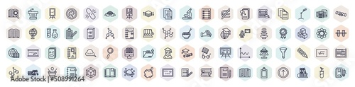 set of education web icons in outline style. thin line icons such as book and magnifier, relativity formulae, arrange, fraternity, math book, diploma with seal, studies, square root in class, math photo