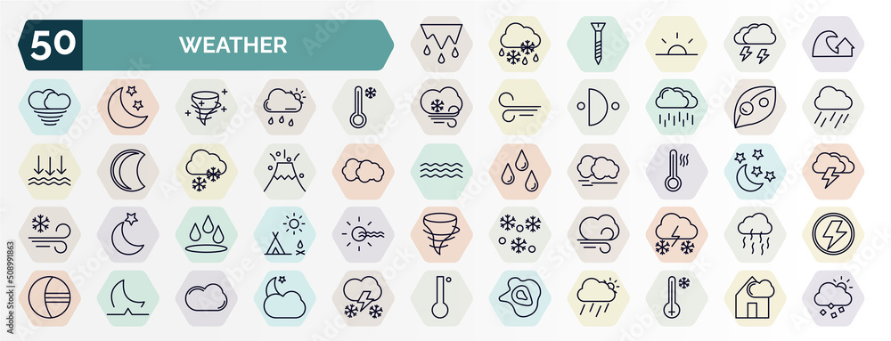 set of weather web icons in outline style. thin line icons such as thaw, tsunami, cold, dew, eruption, hot, deluge, gust, moonrise, isobars icon. - obrazy, fototapety, plakaty 