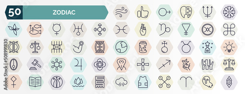 set of zodiac web icons in outline style. thin line icons such as air, craftiness, understanding, still, strength, , gods shield, sagittarius, knowledge, safety icon.