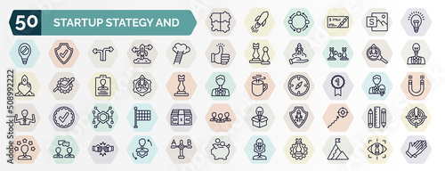 set of startup stategy and web icons in outline style. thin line icons such as jigsaw, bulb, career ladder, startup project search, management, first, resources, startup shield, discussion, user