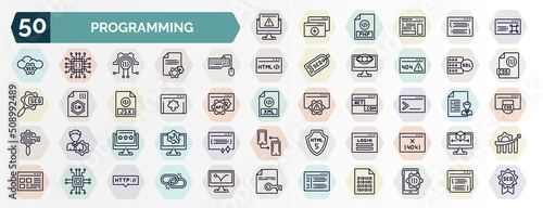 set of programming web icons in outline style. thin line icons such as program error, command, keyboard and mouse, mysql, plugin, code terminal, seo reputation, login, microchip, program interface