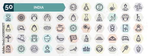 set of india web icons in outline style. thin line icons such as telugu language, hindu, malai kofta, krishna, kanji vadas, kathakali, durga puja, indian sweets, bengali language, gate of india