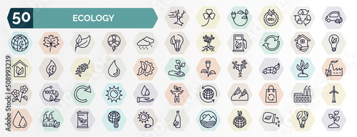 set of ecology web icons in outline style. thin line icons such as wind bending tree, eco car, raining, ecological house, drop, eco energy car, reload, snowy mountains, sustainable factory,