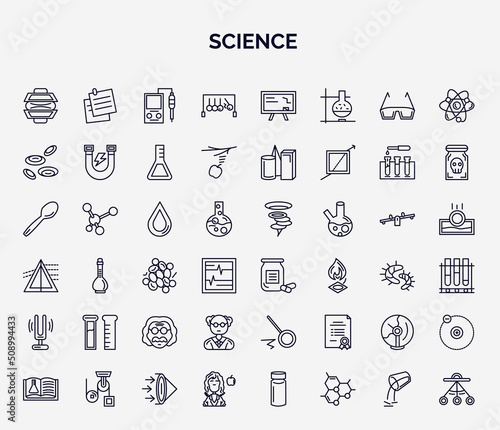 set of science web icons in outline style. thin line icons such as force, momentum, cells, h2o, medicines, test tube, professor, plasma ball, newton icon.