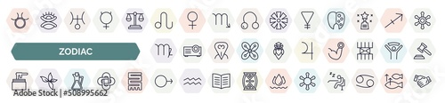 set of zodiac icons in outline style. thin line icons such as zinc, leo, soapstone, virgo, jupiter, wax, vinegar, mars, gods shield icon.