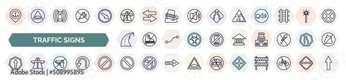 set of traffic signs icons in outline style. thin line icons such as port, end motorway, falling rocks, highway, museum, ahead only, no weapons, no waiting, intersection icon.