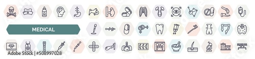 set of medical icons in outline style. thin line icons such as skull and bone, canine, eye scanner medical, dosage medical tool, crutches couple, heart rate monitor, blood analysis, plastering,