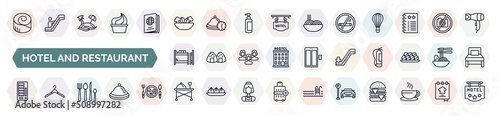 set of hotel and restaurant icons in outline style. thin line icons such as cinnamon roll, vegetarian, no smoking, bunk, or down, vending hine, eating utensils, room service, parking icon.
