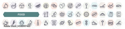 set of food icons in outline style. thin line icons such as leaf, snow fungus soup, cup of wine, alcoholic drinks, donuts, hot herbal, sippy cup, hot chote, jawbreaker icon.