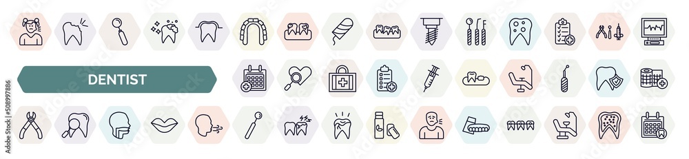 set of dentist icons in outline style. thin line icons such as sick ...