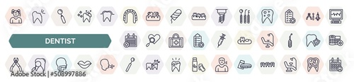 set of dentist icons in outline style. thin line icons such as sick girl, maxilla, dentist tools, medical appointment, partial denture, tooth pliers, oral, dentist mirror, denture icon.