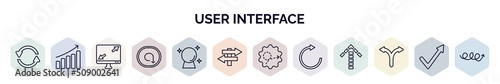 set of user interface web icons in outline style. thin line icons such as continuous, evolution, display size, clockwise drawn arrow, psychic, road, scribble broken line, rotate arrow, bifurcation,