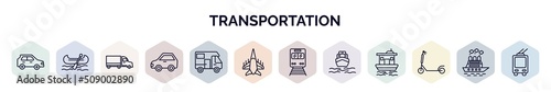 set of transportation web icons in outline style. thin line icons such as hatchback, gondola, eighteen-wheeler, litter car, camper car, army airplane, train front, boat front view, micro scooter,