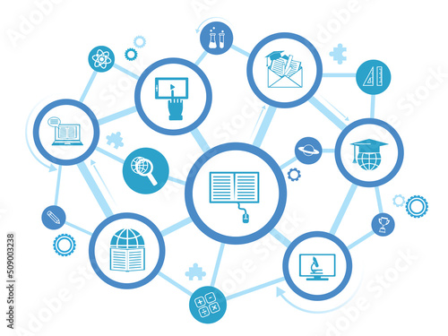 e-learning, blended learning, webinar icon concept – vector illustration	

