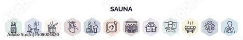 set of sauna web icons in outline style. thin line icons such as aroma stimulation, earth sauna, green sauna, cardiovascular system, smoke regeneration, turkish bath, yurt, snow paradise