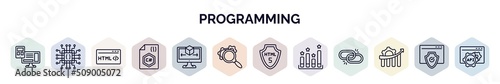 set of programming web icons in outline style. thin line icons such as adaptive layout, hardware, html, c sharp, simulation, optimization, html5, seo ranking, seo growth icon.