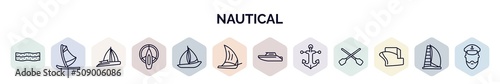 set of nautical web icons in outline style. thin line icons such as salt water, windsurf board, gunboat, port and starboard, windsail, felucca, motorboat, marine, vessel icon.