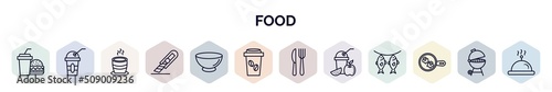 set of food web icons in outline style. thin line icons such as hamburguer & drink, plastic drinking cup, tea cup of japan, paper knife, empty bowl, coffe cup, knife and fork, smoothies, fried eggs,