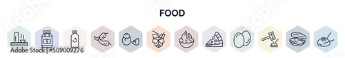 set of food web icons in outline style. thin line icons such as sake, protein container, recycling bottles, chili pepper, eggs sillhouettes, chinese food, spicy food, pizza slice cut, fair