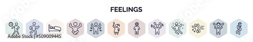 set of feelings web icons in outline style. thin line icons such as impatient human, crappy human, sleepy human, relieved ecstatic pretty incomplete angry down icon.