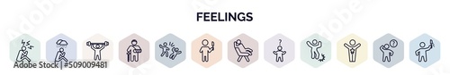 set of feelings web icons in outline style. thin line icons such as stressed human, sad human, pumped human, hurt bad pissed comfortable confused special icon.