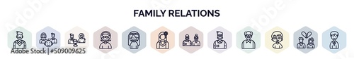 set of family relations web icons in outline style. thin line icons such as father, parent, parent's sibling, sister, wife, cousin, grandparents, father-in-law, son icon.