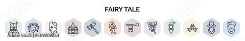 set of fairy tale web icons in outline style. thin line icons such as dwarf, female medusa, zombie, palace, thor, madre monte, fanfare, fairy, cinderella carriage icon.