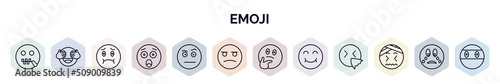 set of emoji web icons in outline style. thin line icons such as -mouth emoji, shy emoji, nauseated hushed suspect suspicious wondering smile headache icon.