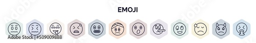 set of emoji web icons in outline style. thin line icons such as silent emoji, disgusted emoji, drool desperate nervous injured surprised lying dissapointment icon.