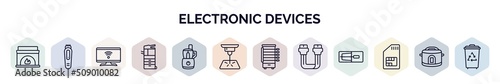 set of electronic devices web icons in outline style. thin line icons such as furnace, trimmer, smart tv, copier, food processor, laser hine, rotisserie, sata, sim icon.
