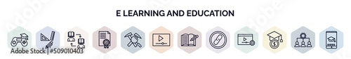 set of e learning and education web icons in outline style. thin line icons such as game-based learning, study tools, asynchronous learning, qualification, geology, video tutorials, homework, links,