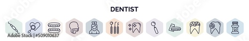 set of dentist web icons in outline style. thin line icons such as periodontal scaler, check up, dentures, oral, male nurse, dentist tools, healthy tooth, mouth mirror, holed tooth icon.
