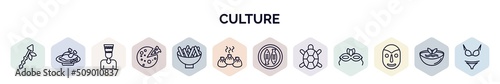 set of culture web icons in outline style. thin line icons such as native american spear, beijing roast duck, nefertiti, goat cheese, beef and garlic, wontons, imperial carp, surfing a sea turtle,