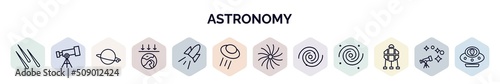 set of astronomy web icons in outline style. thin line icons such as meteor shower, telescope pointing up, planet, aerosphere, space rocket, ufo and cow, milky way, black hole, space lander