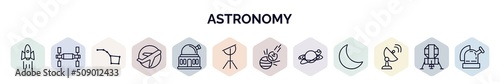 set of astronomy web icons in outline style. thin line icons such as rocket ship, space station, ursa major, aerospace, planetarium, dioptra, space collision, galaxy, radar system icon.