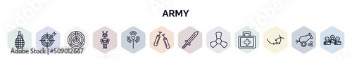 set of army web icons in outline style. thin line icons such as grenade, aim, radar, military robot hine, antenna, dinamite, dagger, toxic, military strategy icon.