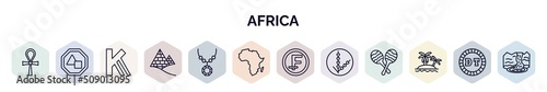 set of africa web icons in outline style. thin line icons such as ankh, sudanese pound, kenyan shilling, pyramids, pendant, africa, central african franc, rwandan franc, oasis icon.